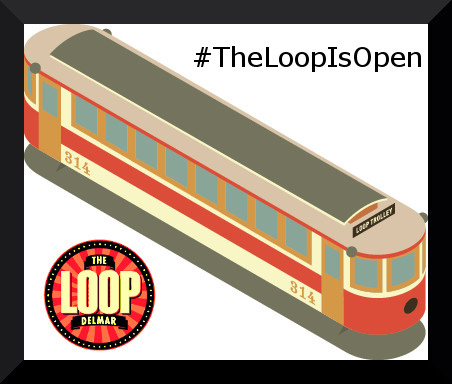 LoopIsOpen